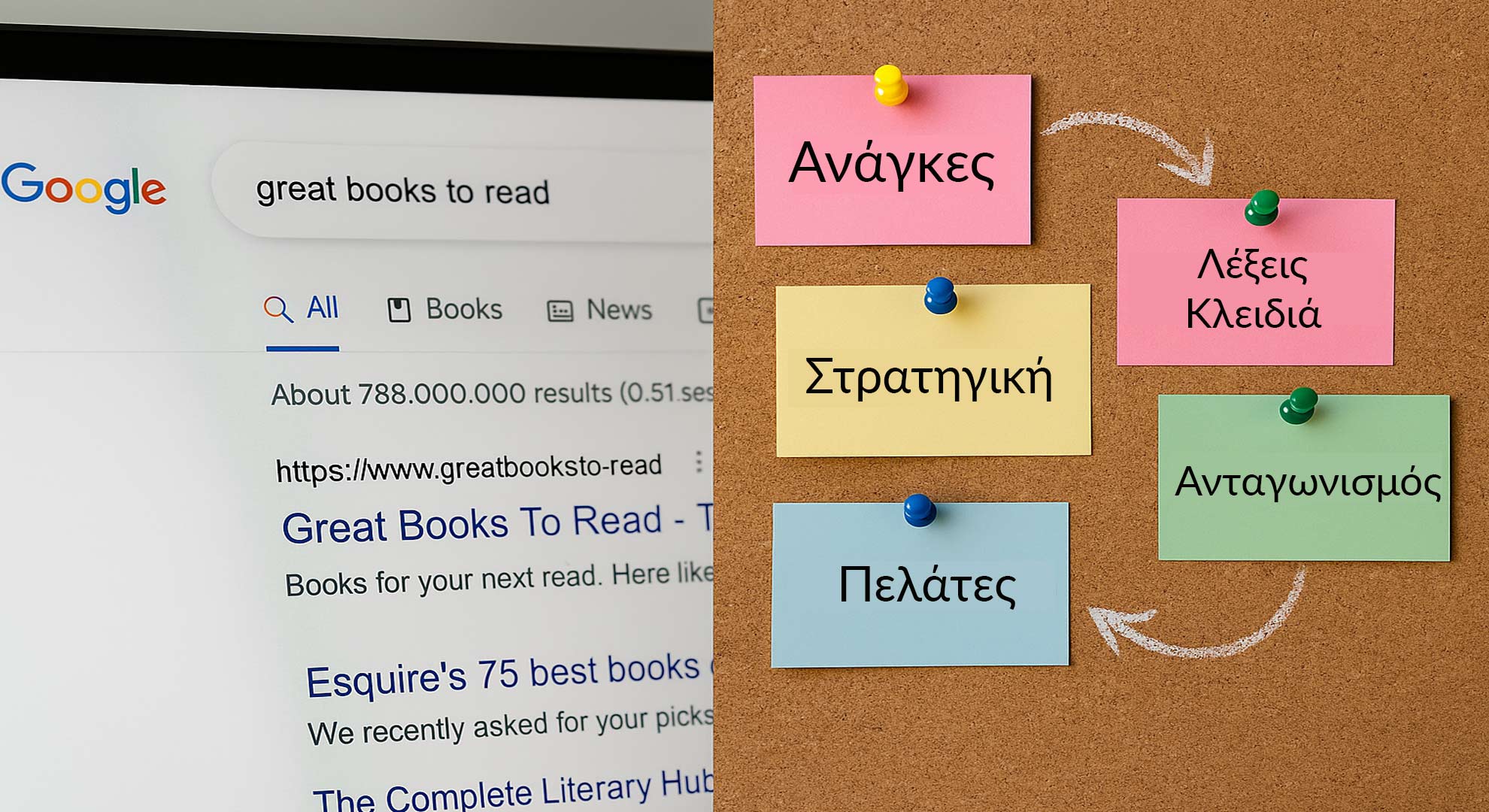 Τι είναι το SEO