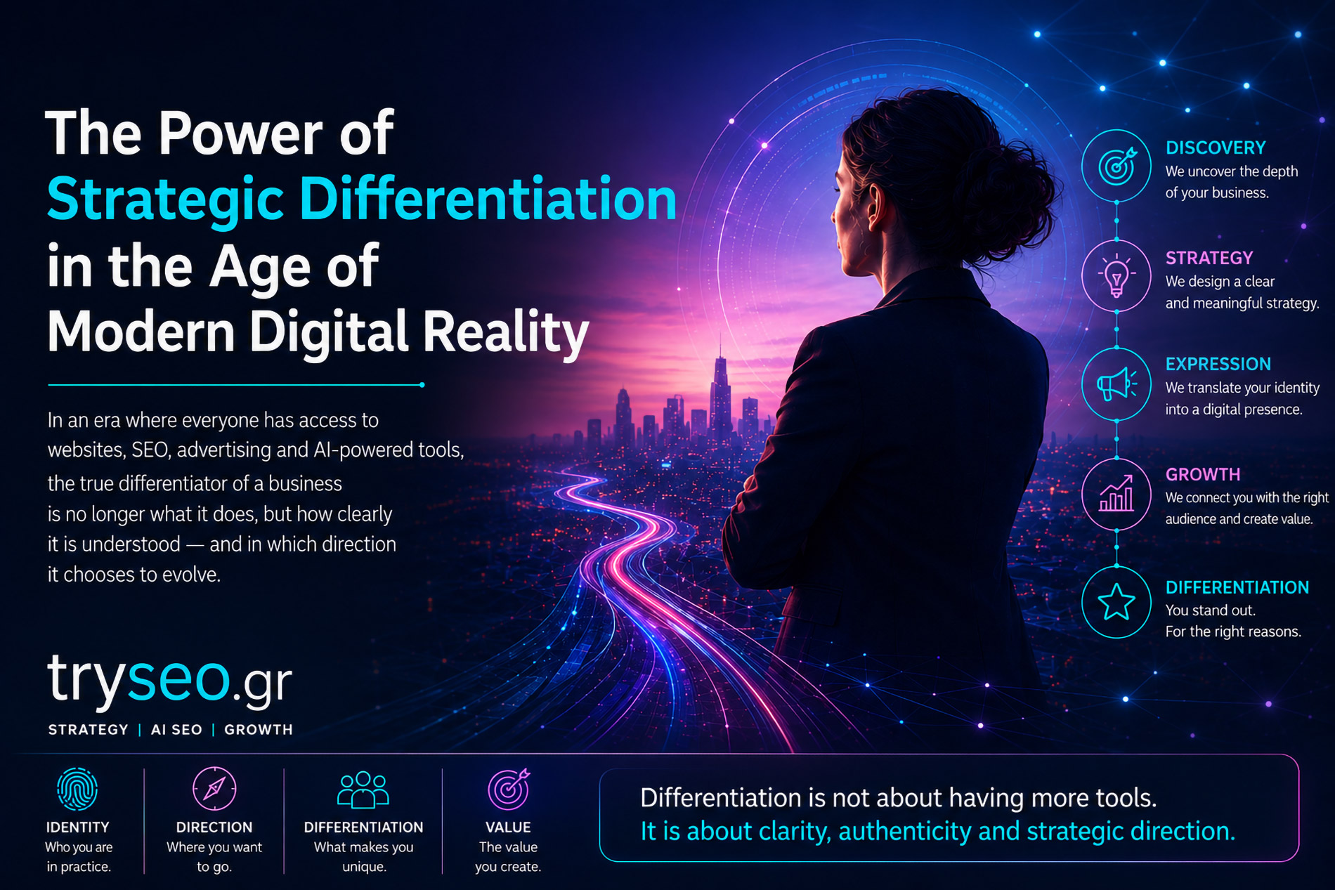 Business differentiation in the digital age