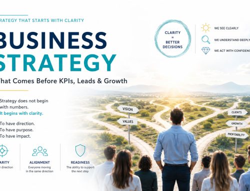 Business Strategy: What Comes Before KPIs Leads and Growth